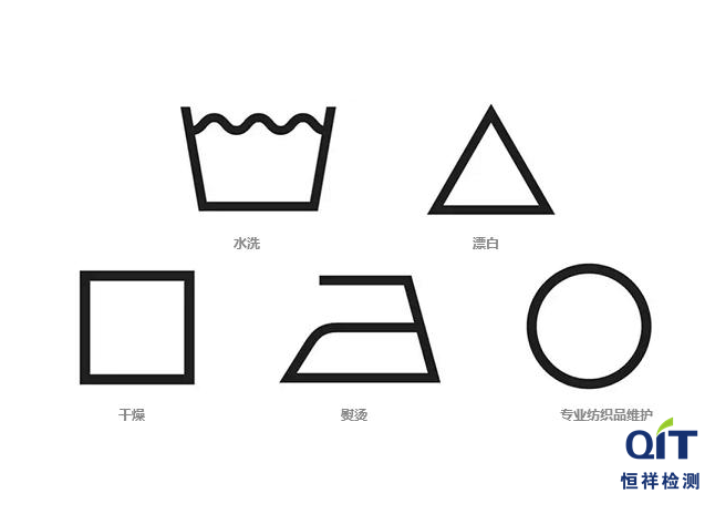 紡織服裝維護(hù)方法采用圖形符號(hào)還是文字說(shuō)明合適，這些你知道嗎？