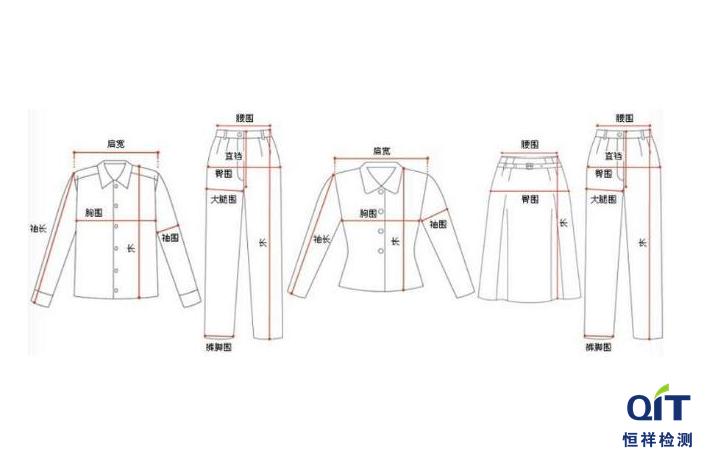 機(jī)織、針織服裝號型依據(jù)哪些標(biāo)準(zhǔn)？